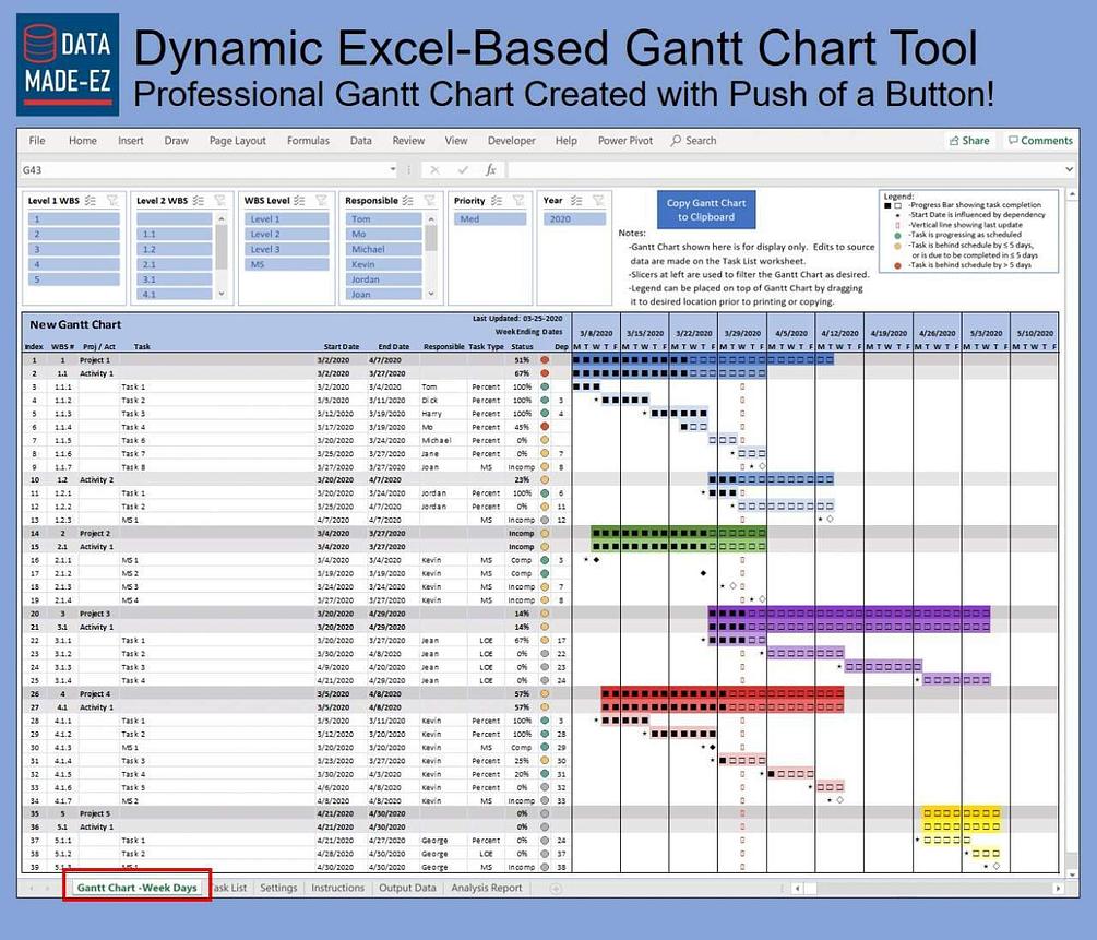 Dynamic Excel Based Gantt Chart Tool