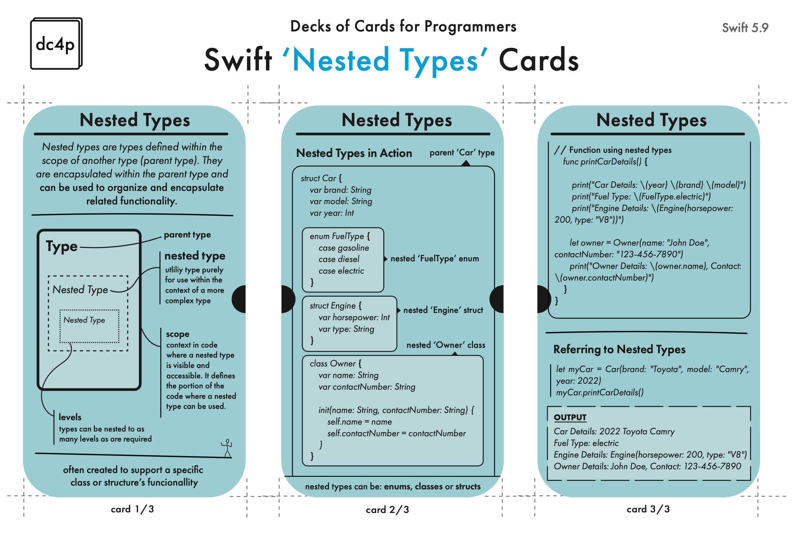 Swift cards nested types