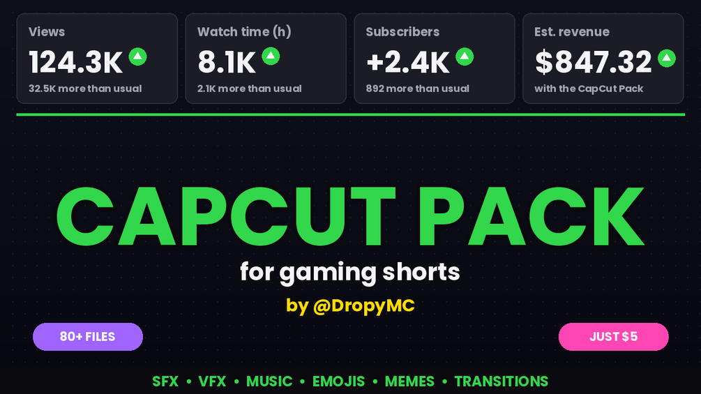DropyMC Shorts pack cover