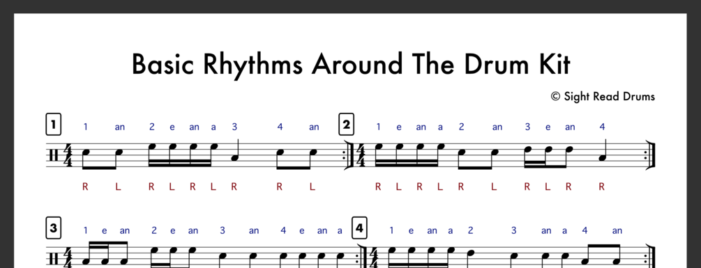 Basic Rhythms Around The Drum Kit