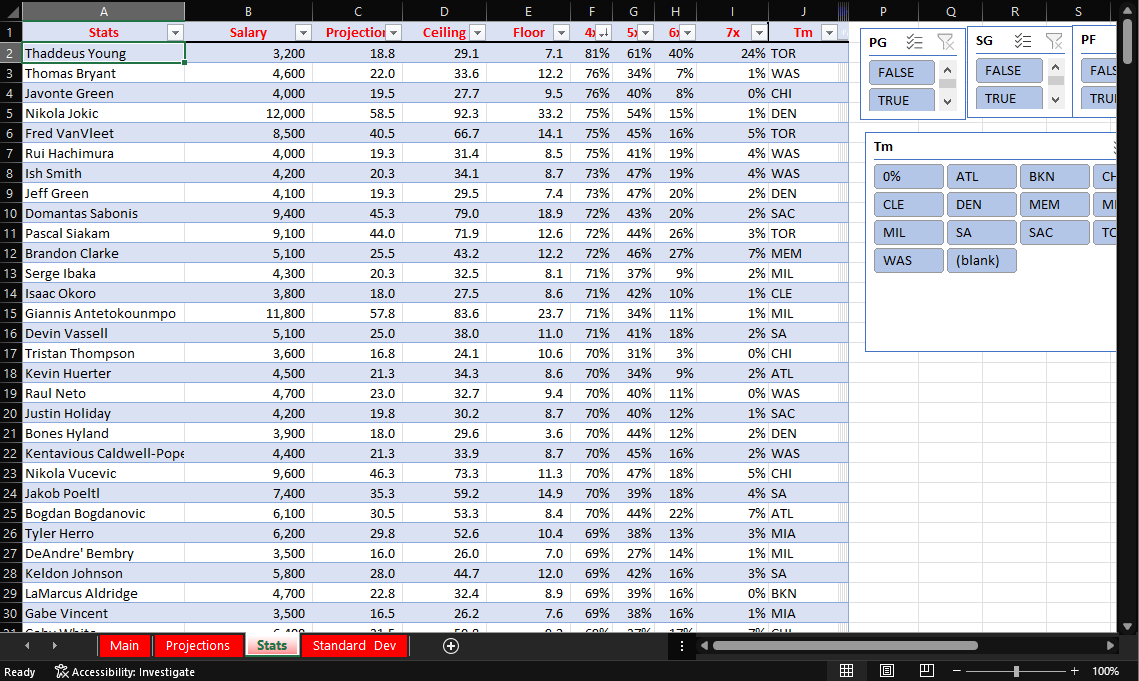 NBA game/player simulator