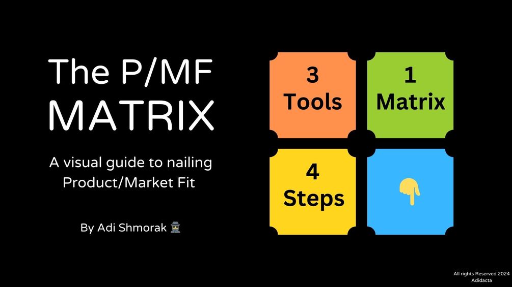 The Product / Market Fit Matrix