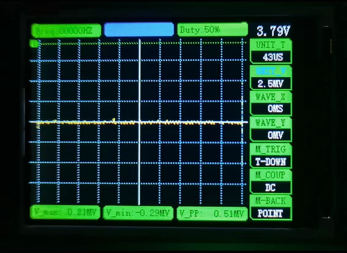 STM32 simple instrumentation