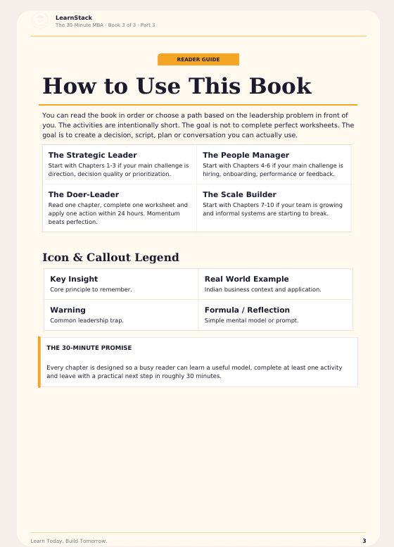 The 30-Minute MBA: Strategy, Leadership & Building Teams — Part 3 preview image 9