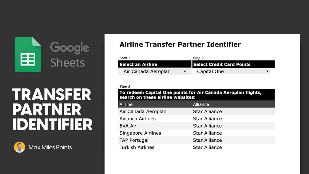 Transfer Partner Identifier