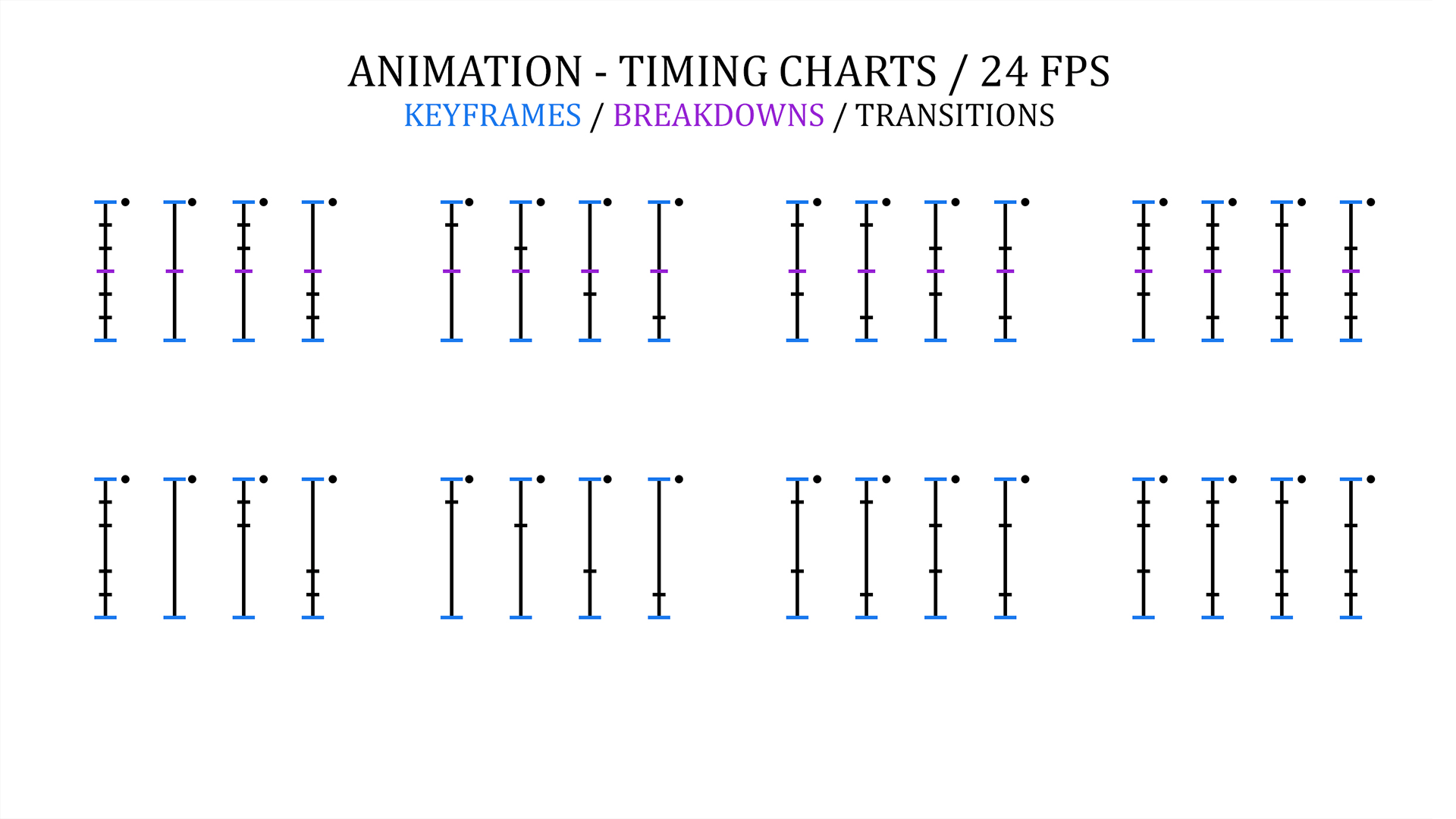 animation-timing-charts-24-fps