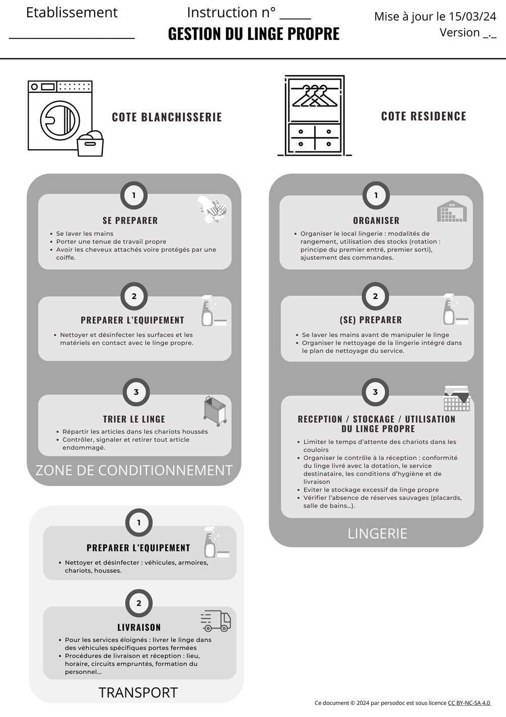 Instruction Gestion Du Linge Propre Version N B