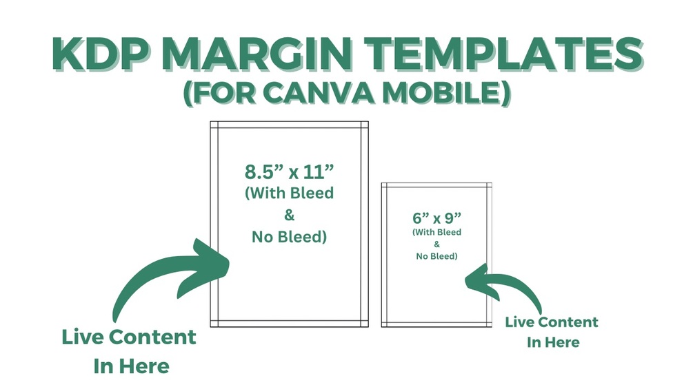 kdp-manuscript-margin-templates-for-canva-mobile