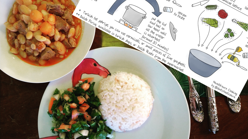 Türkischer Bohneneintopf mit Pilawreis und Salat (World) (Deutsch)