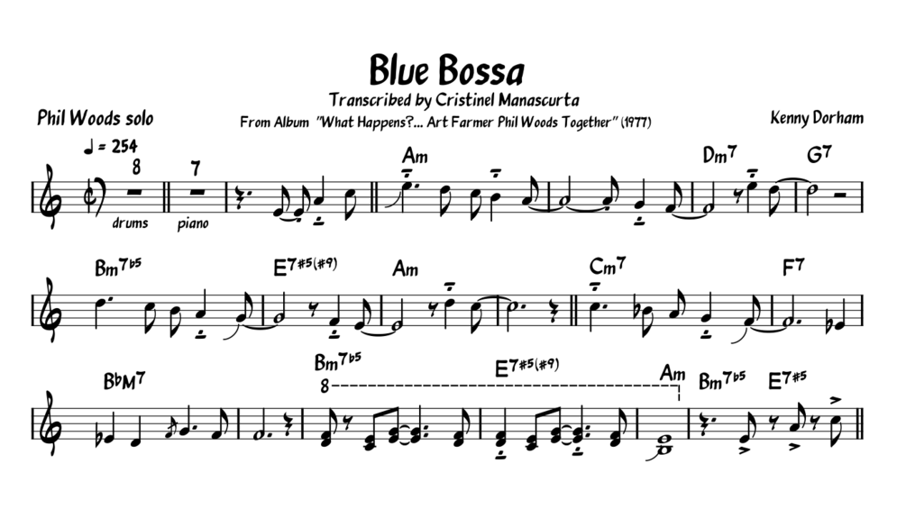 Phil Woods Blue Bossa, alto sax (transcription)