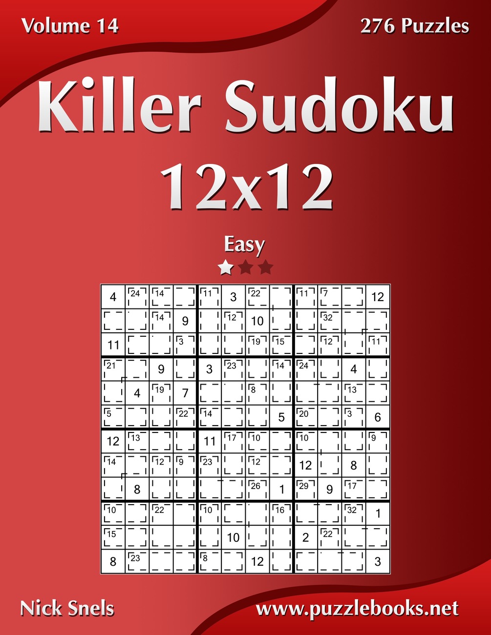 Addition Of All Numbers Of Math