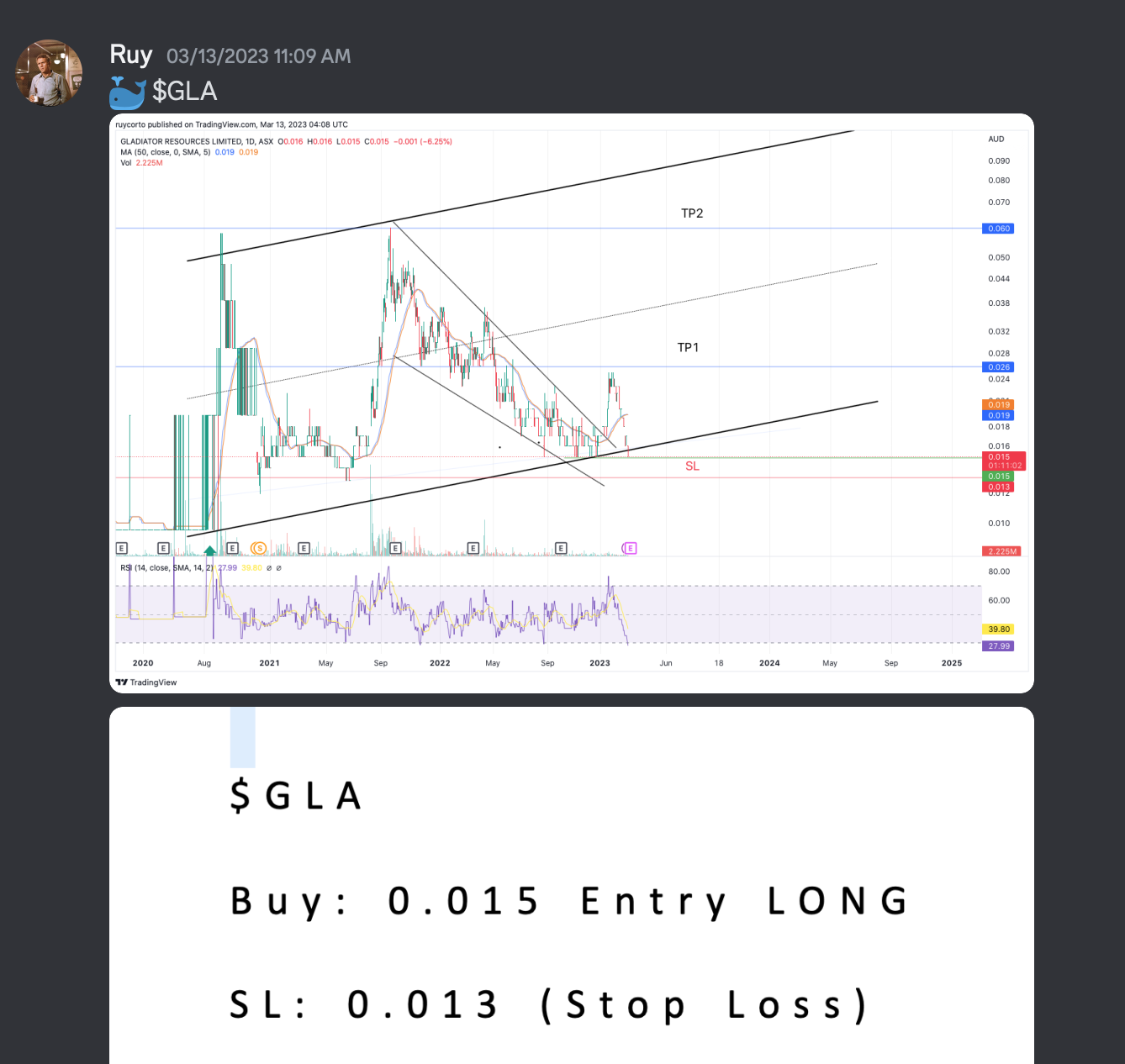 VIP RealTimeTrades ASX Stocks/Crypto & US Marketplace