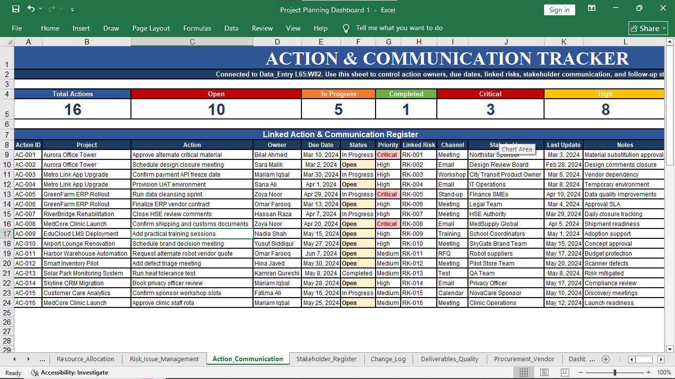 Project Planning Dashboard Preview 01