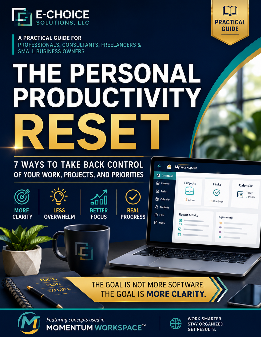 The Personal Productivity Reset