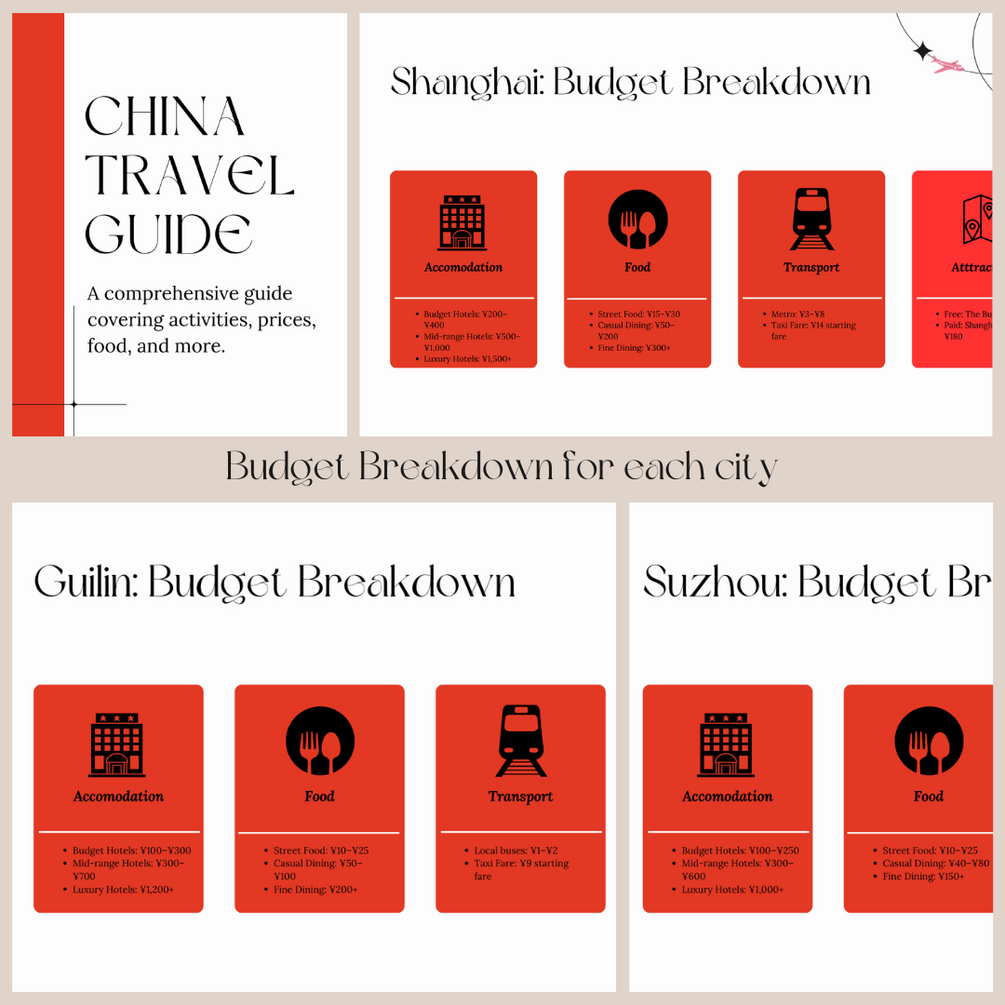 CHINA TRAVEL GUIDE PDF visual data 7