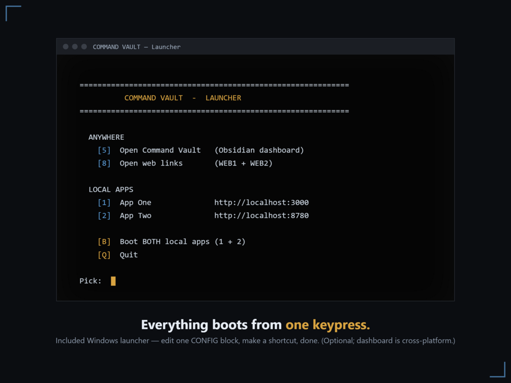The optional one-keypress Windows launcher menu.