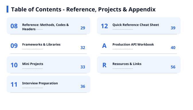 API Development Guide 2026 — REST + JSON Backend Handbook preview image 8
