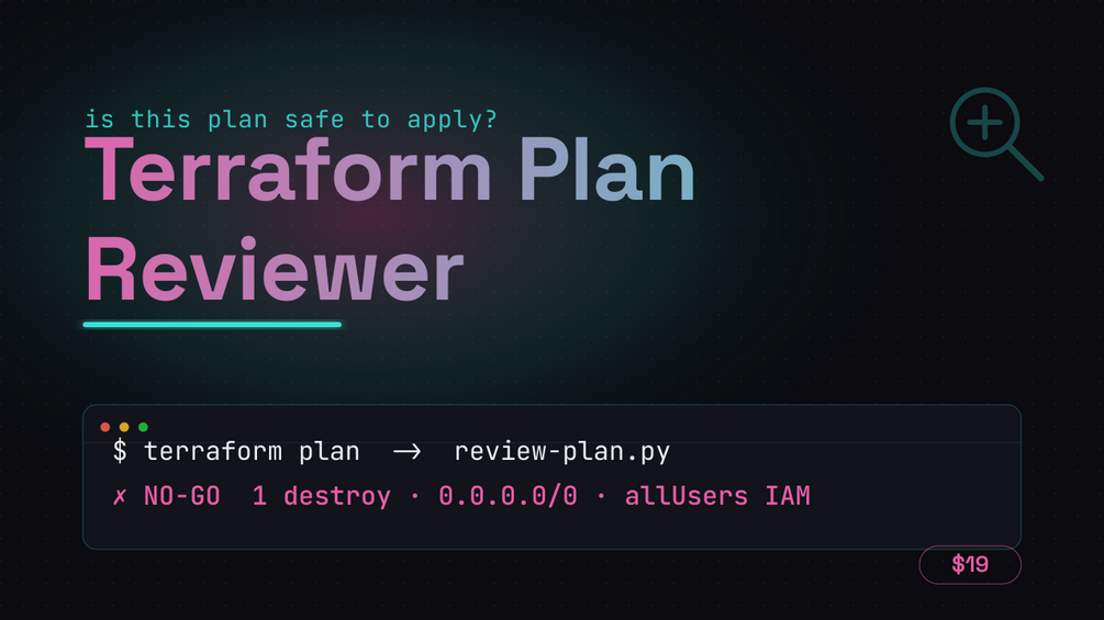 Terraform Plan Reviewer — cover showing a NO-GO verdict on a risky plan