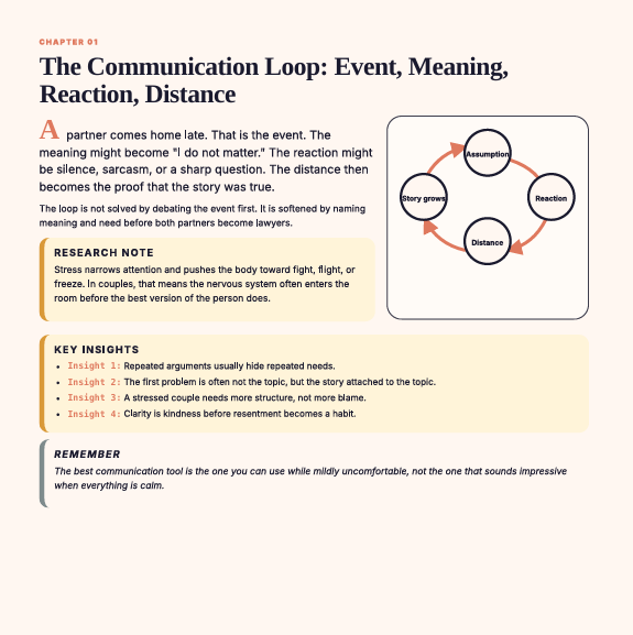 The Communication Playbook for Couples preview image 13