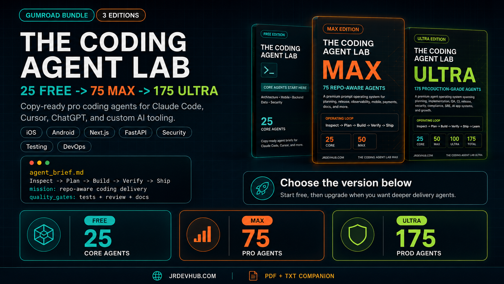 The Coding Agent Lab bundle with Free, Max, and Ultra editions