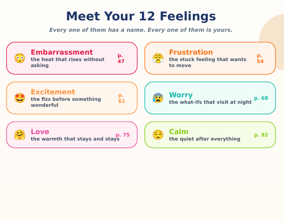 All My Feelings Have Names — A Kids’ Emotional Learning Book | Ages 4–9 preview image 7