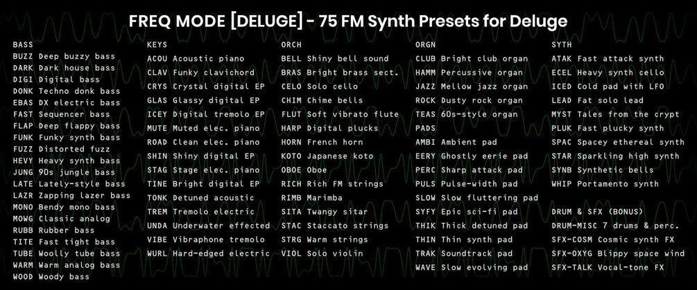 Freq Mode for Deluge