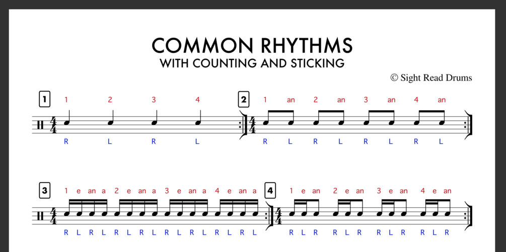 Common Rhythms With Counting And Sticking 6847