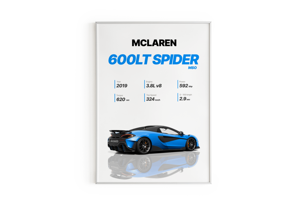 mclaren-600lt-spider-car-poster-cars-poster-print-retro-car-poster