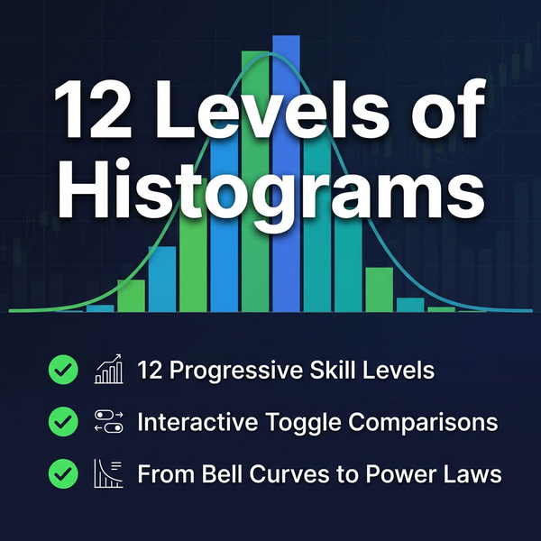 Math and Data