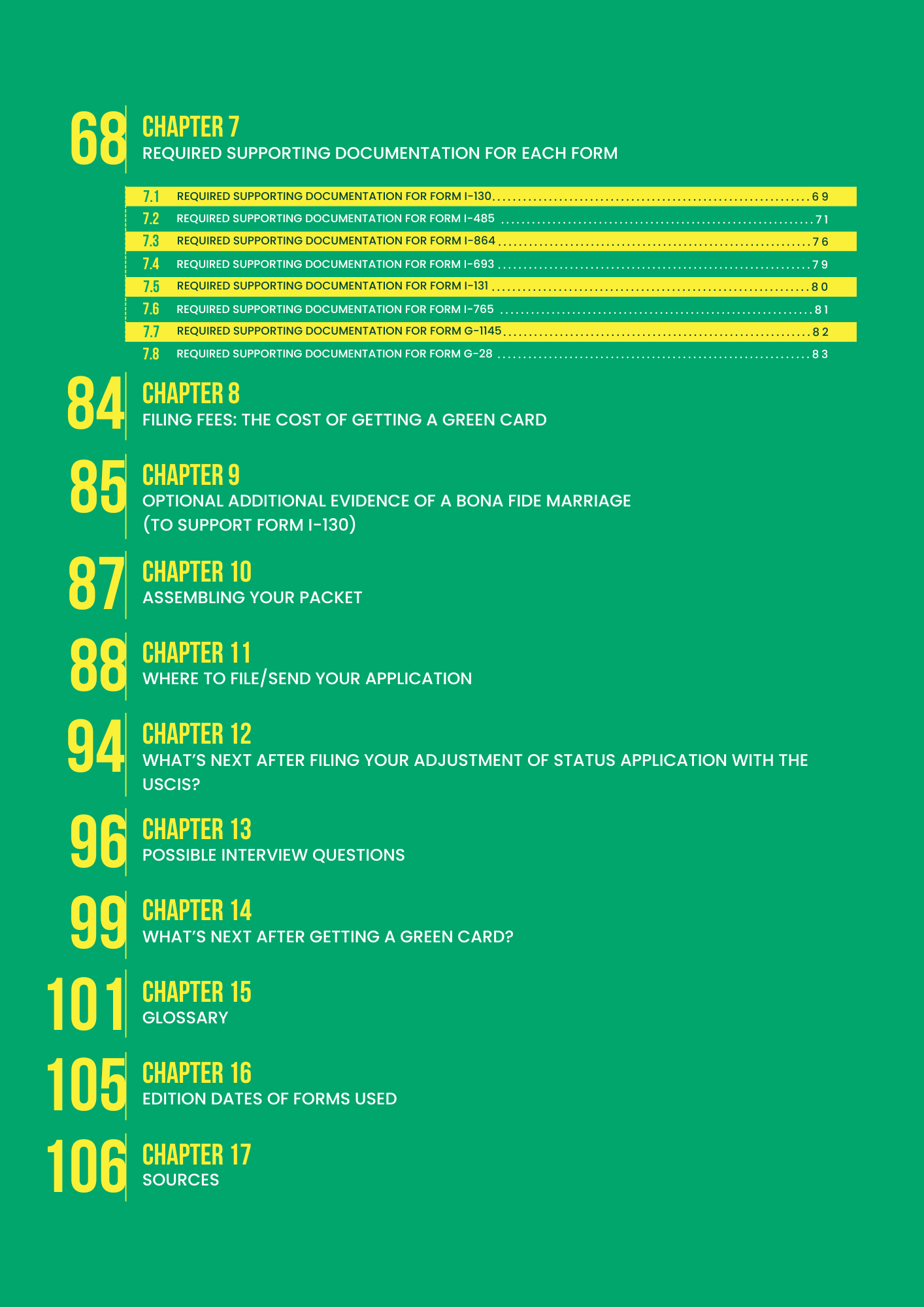 How To Apply For A Green Card After Marriage To An American A StepBy