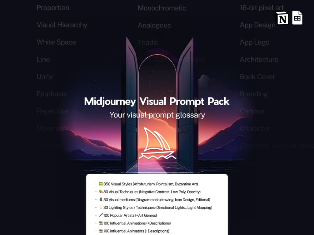 Midjourney Visual Prompt Pack
