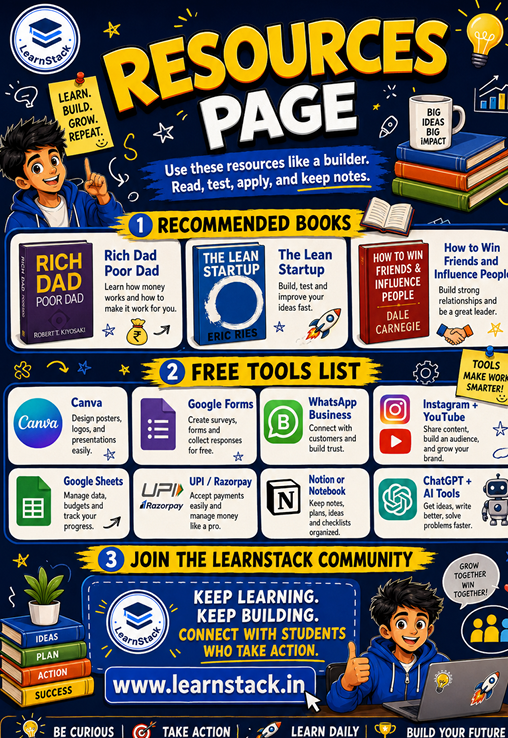 The Young Entrepreneur’s Playbook — Start, Build & Grow Your First Business Before 18 preview image 14