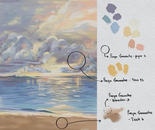 Freya's Gouache Brushes for Procreate