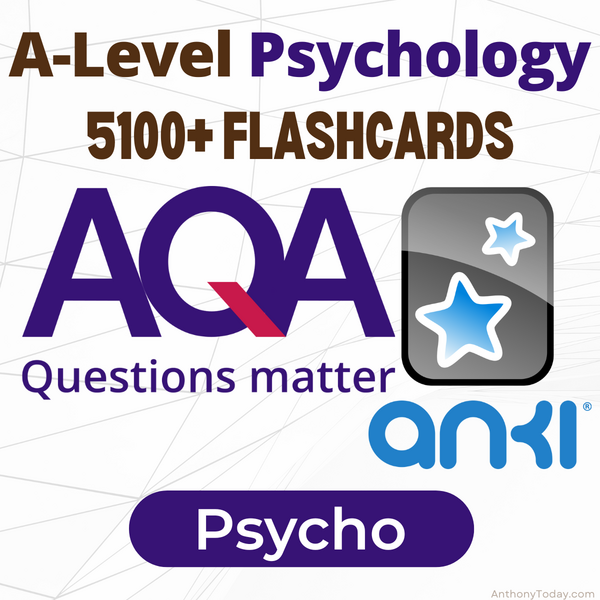 AQA Psychology Exam Prep Flashcards