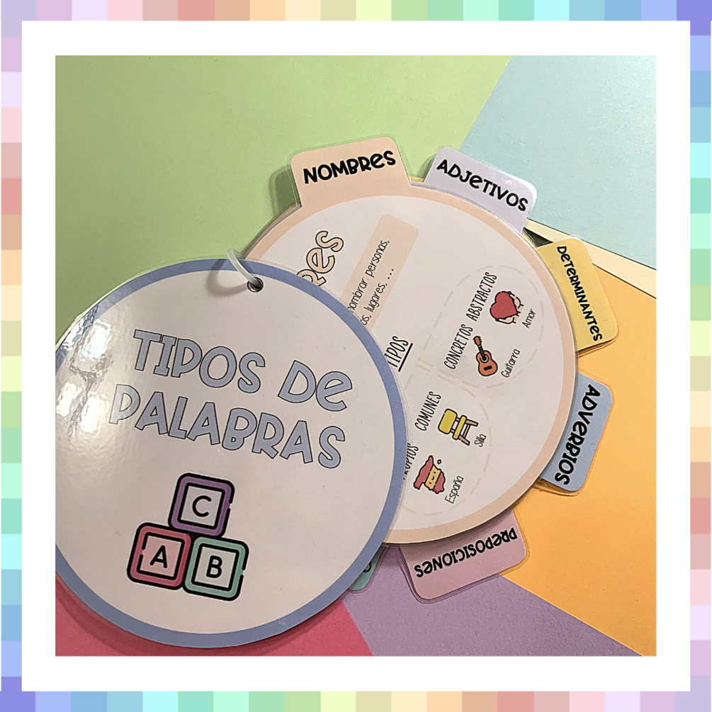 Llavero Tipos de palabras