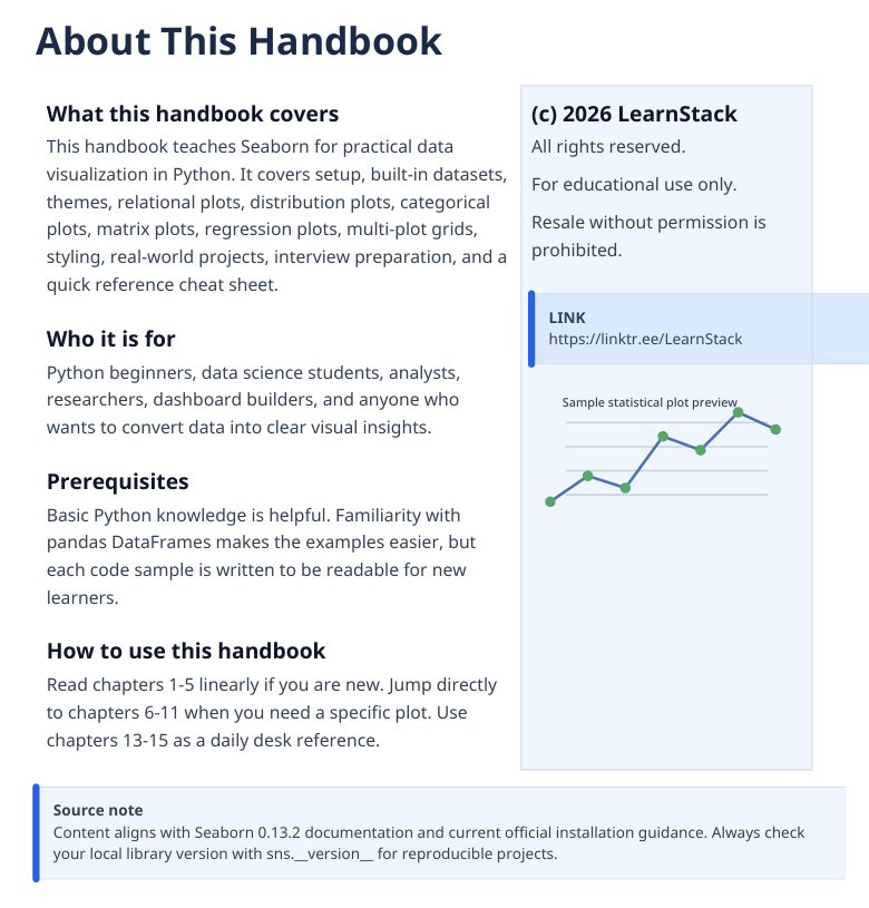 Seaborn Complete Handbook — Data Visualization with Python preview image 13