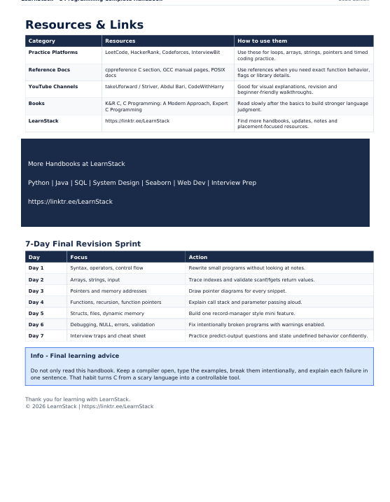 C Programming Complete Handbook 2026 — Beginner to Advanced Interview-Ready Guide 1  preview image 14