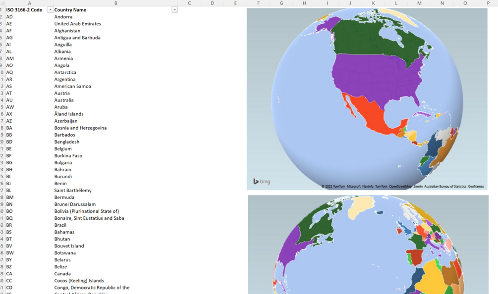 ISO Countries Country Codes