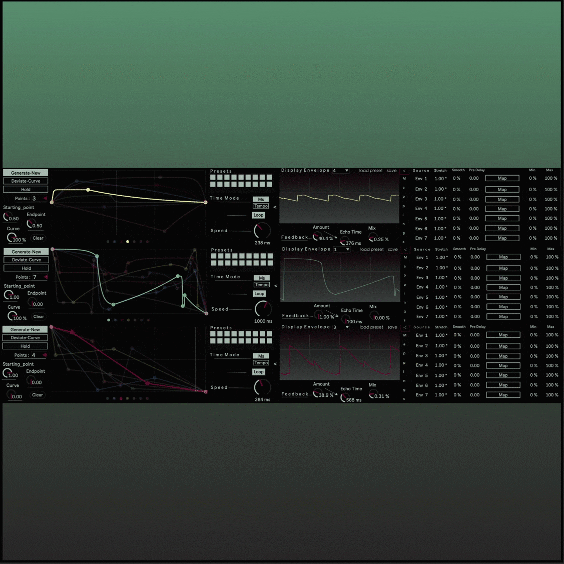 Enclosures - M4L Expressive Polyphonic Envelopes Generator