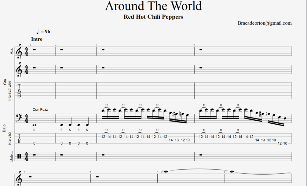 Red Hot Chili Peppers Around The World Full Transcription TAB