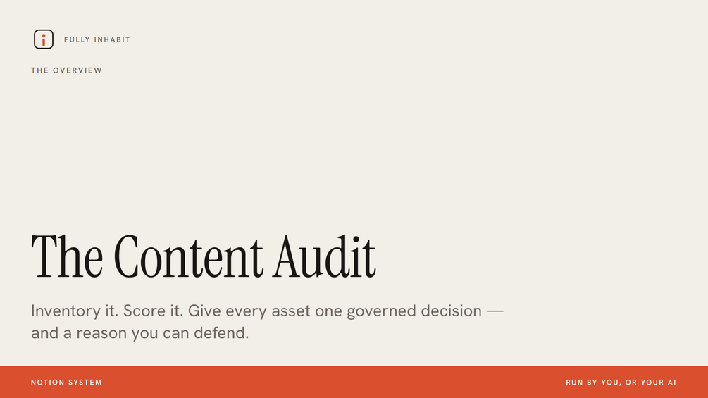 The Content Audit — Notion workspace