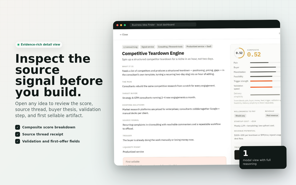 Idea detail modal with source evidence and scoring