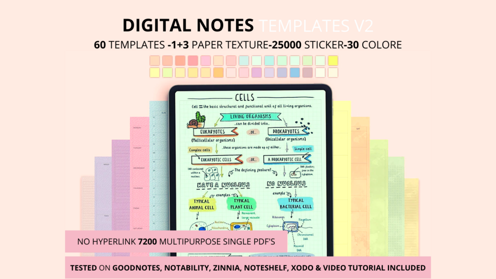 Digital Note Taking Goodnotes Notability Template College Student
