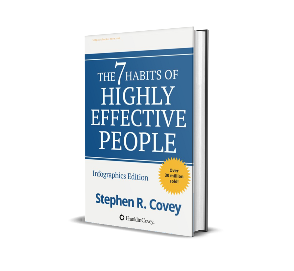 The 7 Habits Of Highly Effective People