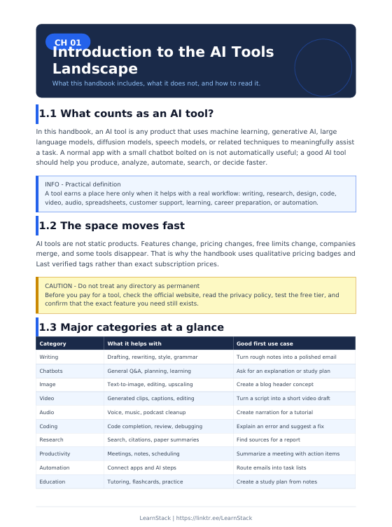 AI Tools Handbook 2026 — Complete Directory for Work, Study & Creativity preview image 10