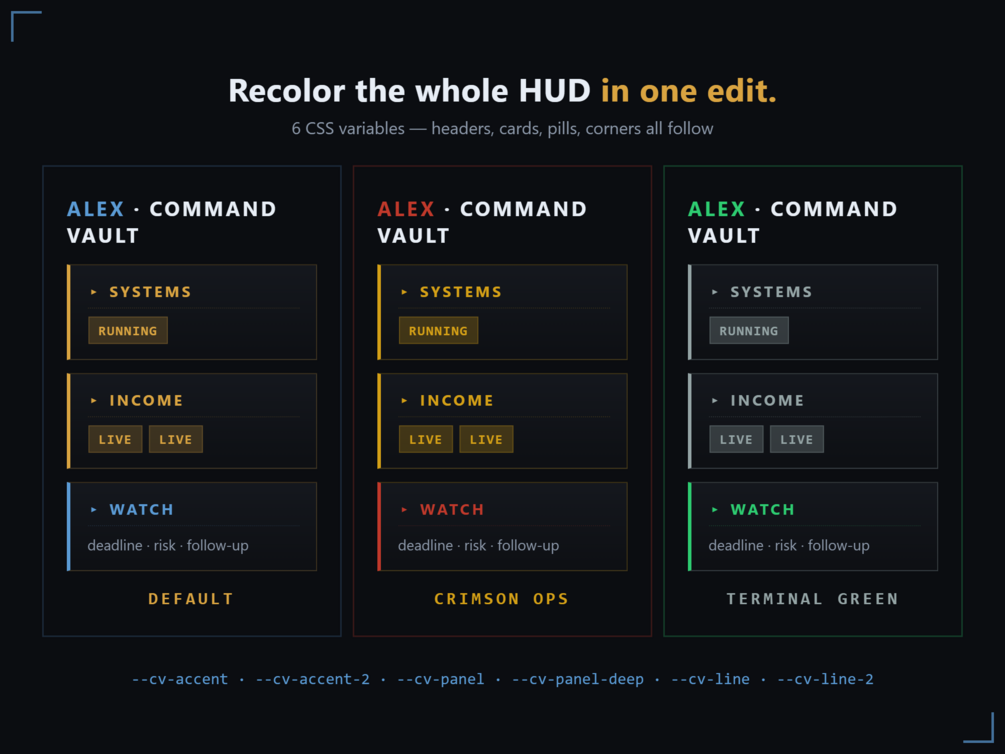 The same Command Vault dashboard shown in three different colour palettes side by side.