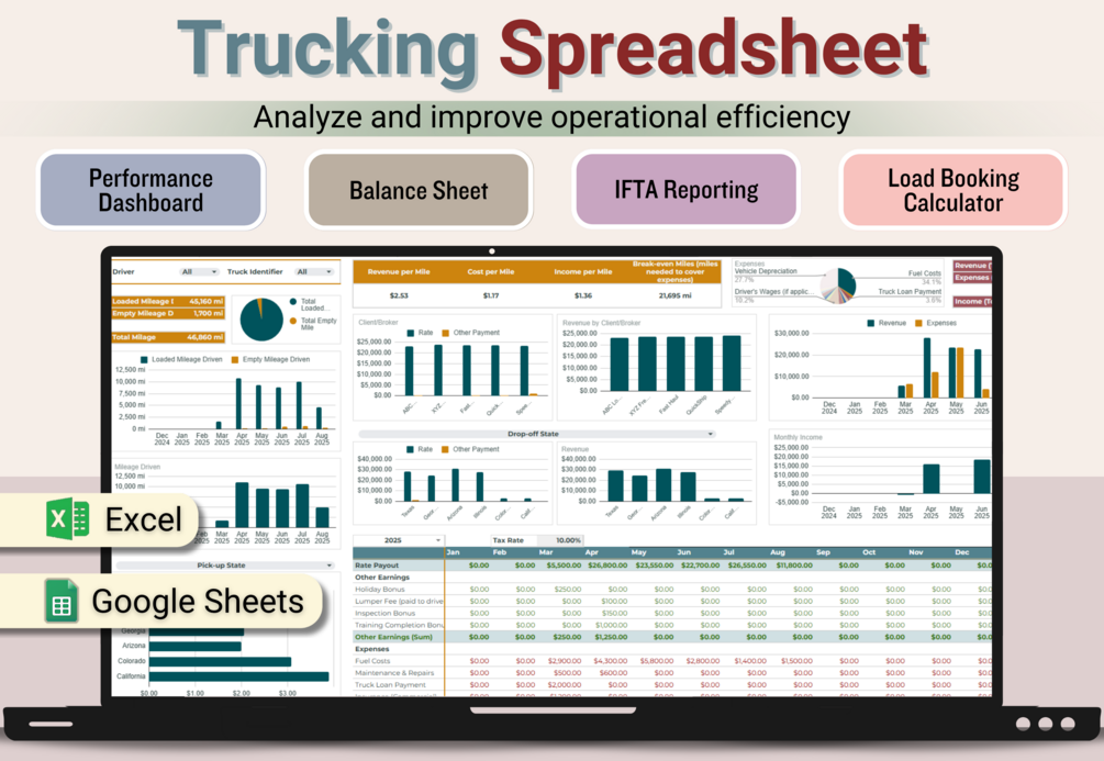 Trucking Spreadsheet
