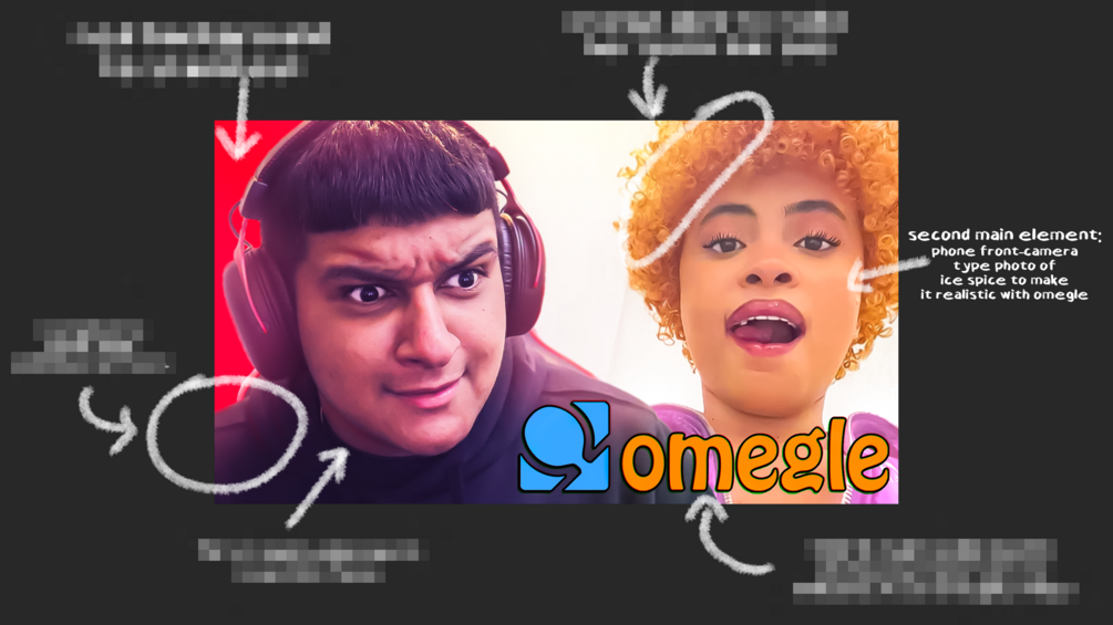 Omegle Thumbnail Template