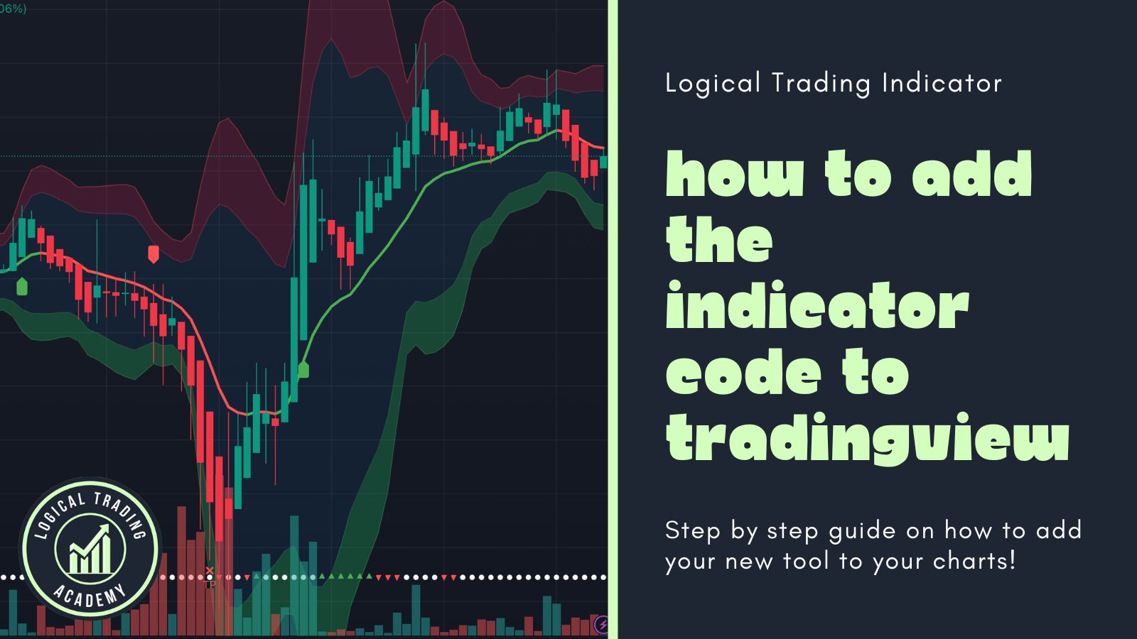 How to Add the Logical Trading Indicator to your TradingView Charts