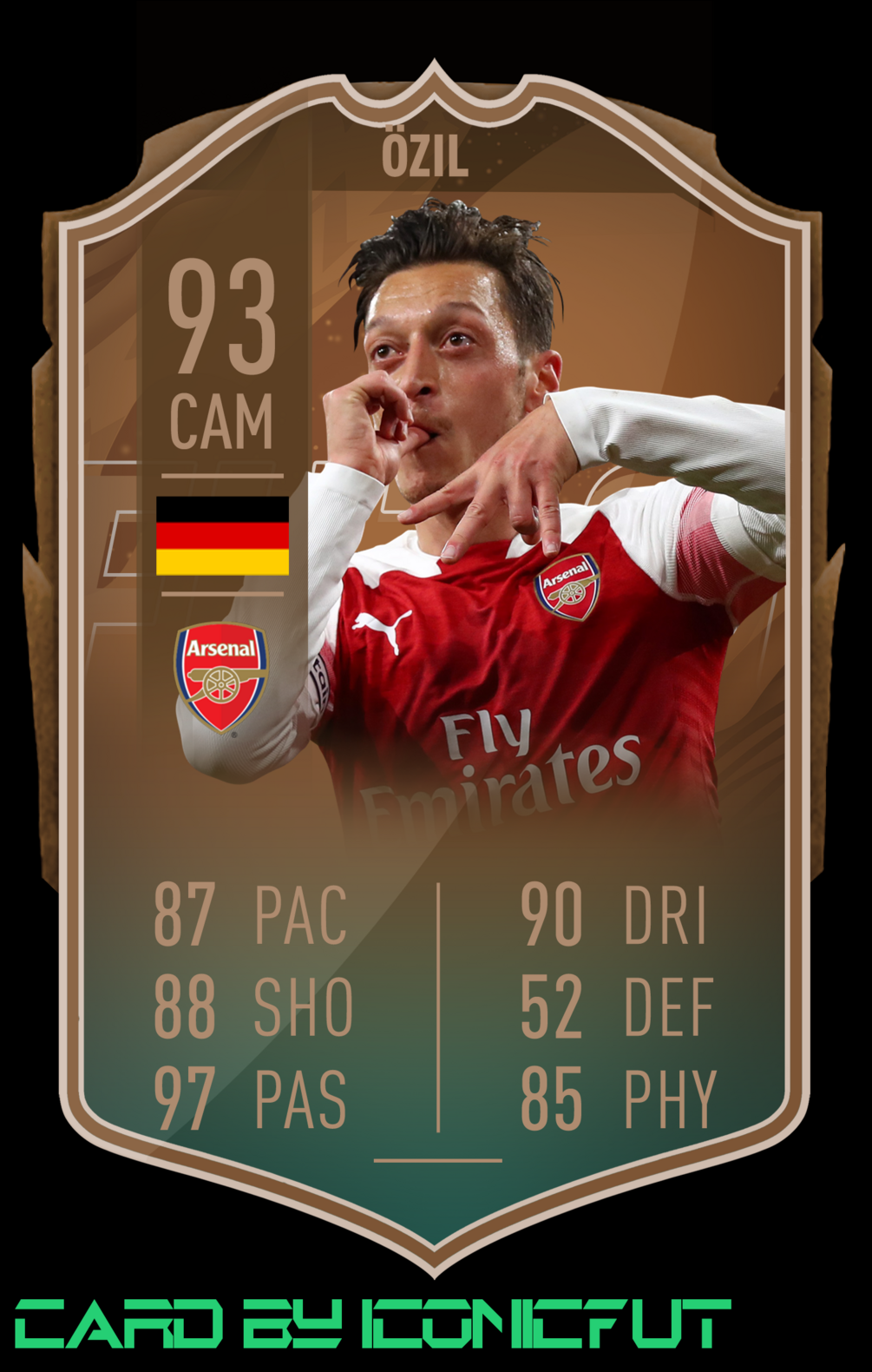 FUT 20 FLASHBACK CONCEPT (PNG)